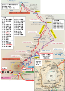 fuji2014_route